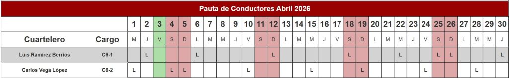 cuarteleros